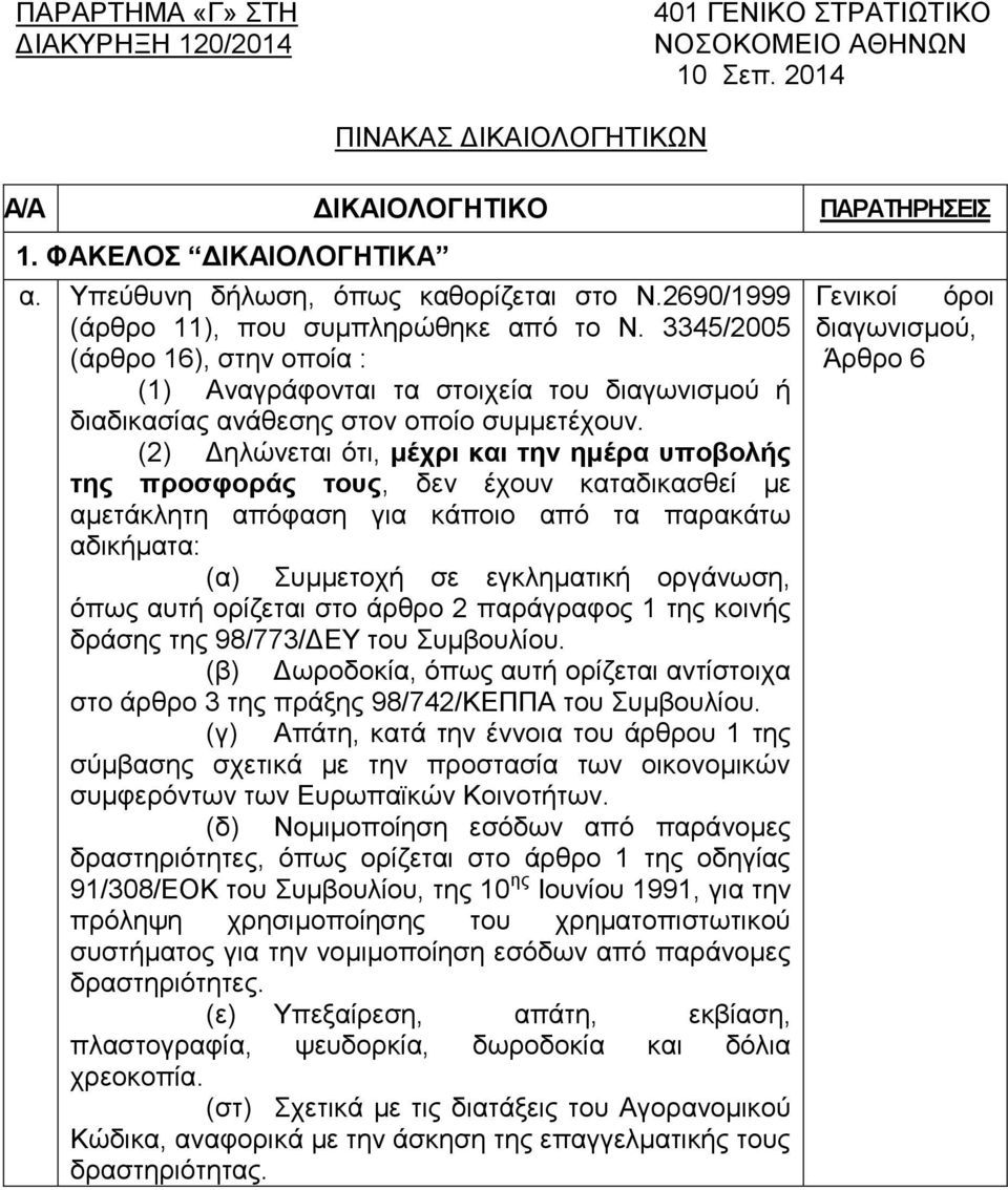 3345/2005 (άρθρο 16), στην οποία : (1) Αναγράφονται τα στοιχεία του διαγωνισμού ή διαδικασίας ανάθεσης στον οποίο συμμετέχουν.