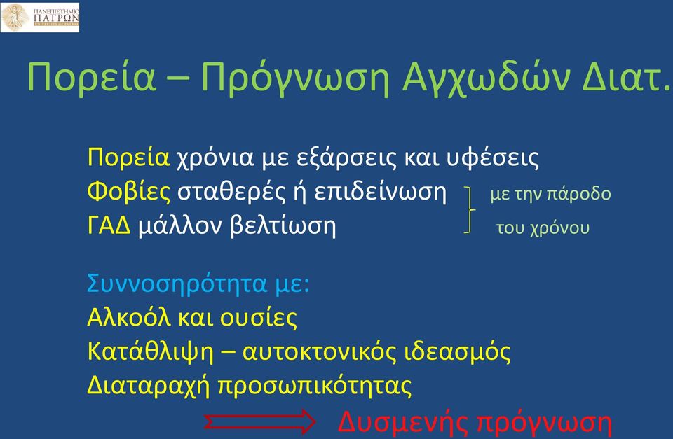 επιδείνωση ΓΑΔ μάλλον βελτίωση με την πάροδο του χρόνου