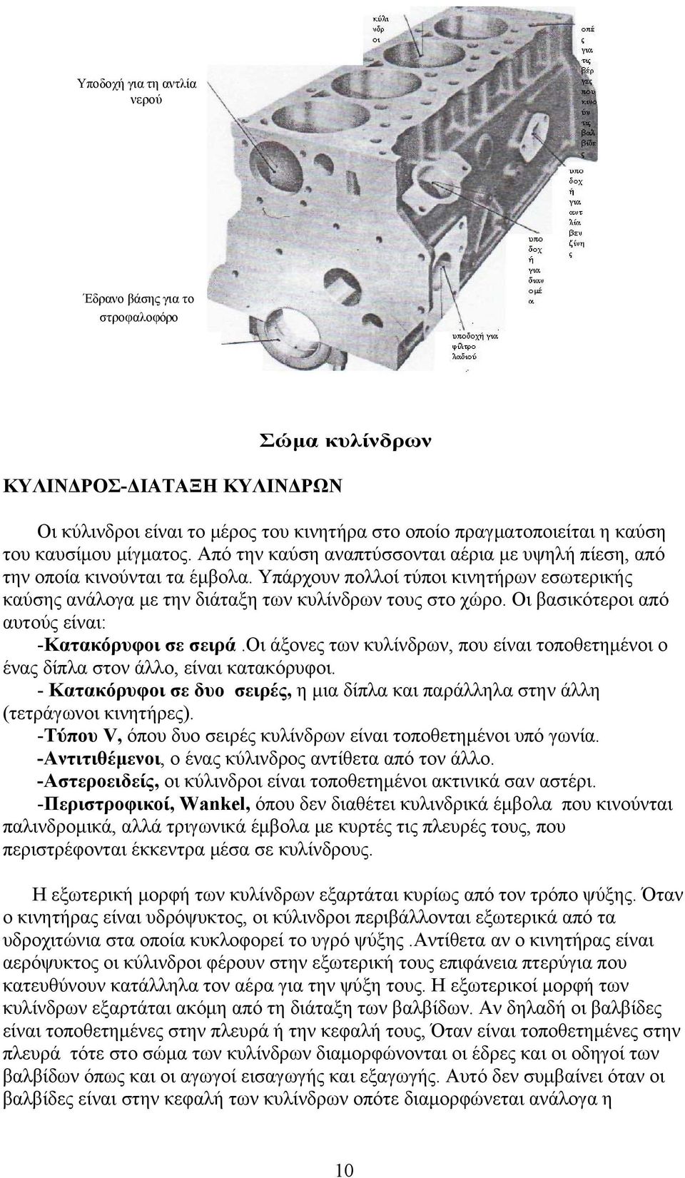 Οι βασικότεροι από αυτούς είναι: -Κατακόρυφοι σε σειρά.οι άξονες των κυλίνδρων, που είναι τοποθετημένοι ο ένας δίπλα στον άλλο, είναι κατακόρυφοι.