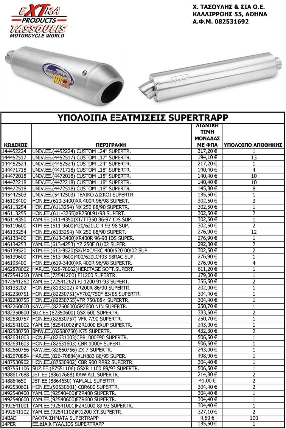 ΕΞ.(4472518) CUSTOM L18" SUPERTR. 145,80 8 145442503 UNIV.EΞ.(5442503) ΤΕΛΙΚΟ ΔΙΣΚΟΙ SUPERTR. 135,50 1 146103400 HON.ΕΞ.(610-3400)XR 400R 96/98 SUPERT. 302,50 3 146113254 HON.ΕΞ.(6113254) NX 250 88/90 SUPERTR.