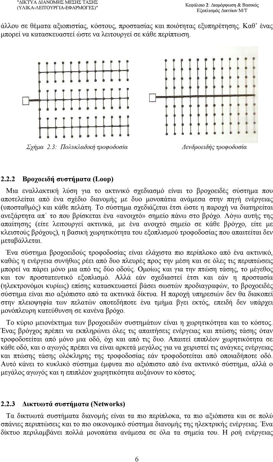 3: Πολυκλαδική τροφοδοσία ενδροειδής τροφοδοσία 2.