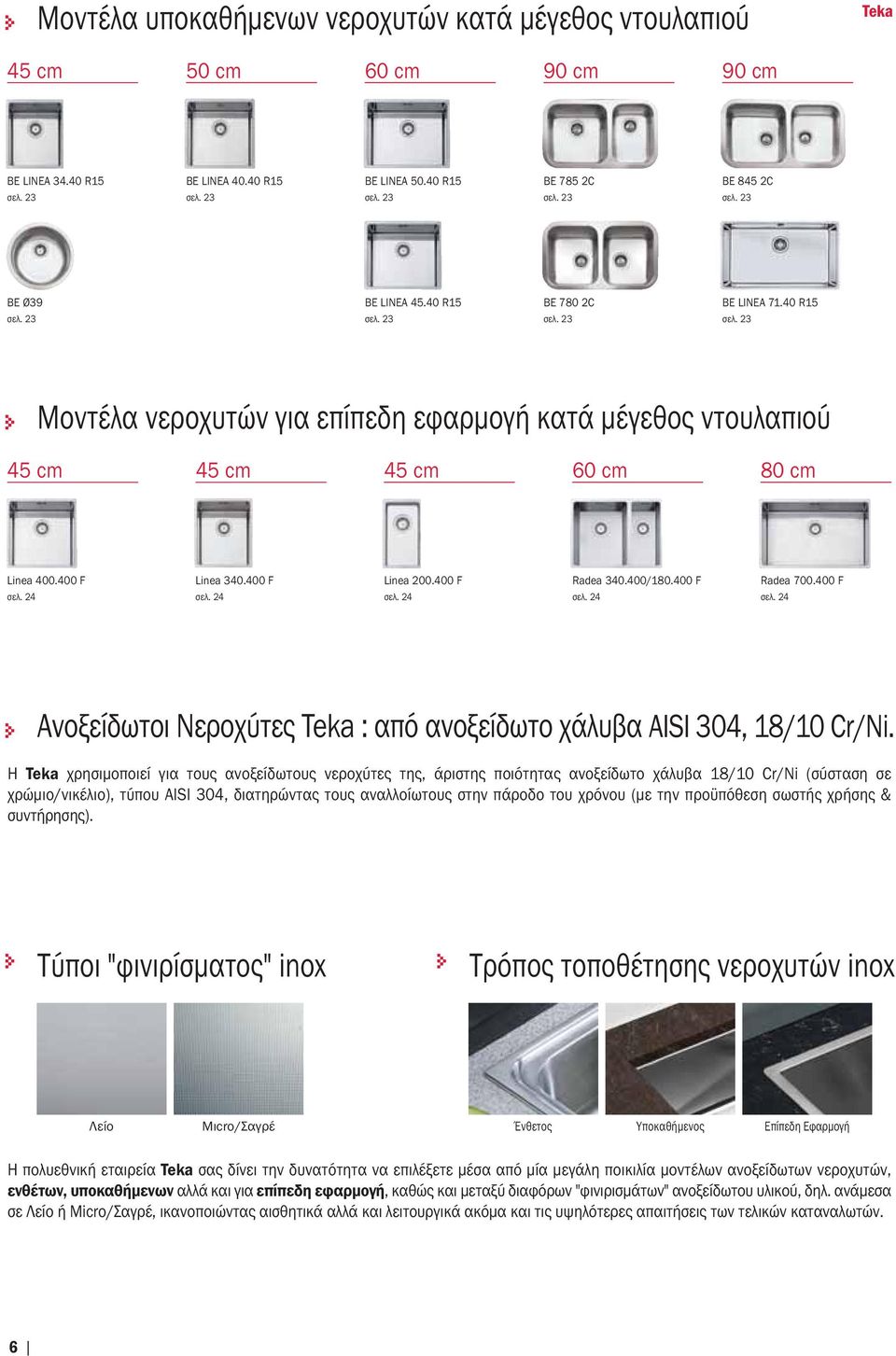 400 F Linea 340.400 F Linea 200.400 F Radea 340.400/180.400 F Radea 700.400 F σελ. 24 σελ. 24 σελ. 24 σελ. 24 σελ. 24 Ανοξείδωτοι Nεροχύτες Teka : από ανοξείδωτο χάλυβα AISI 304, 18/10 Cr/Ni.