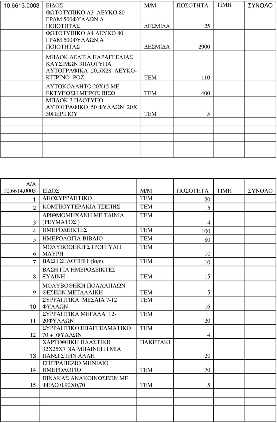 20,5Χ28 ΛΕΥΚΟ- ΚΙΤΡΙΝΟ -ΡΟΖ 1 ΑΥΤΟΚΟΛΛΗΤΟ 20Χ ΜΕ ΕΚΤΥΠΩΣΗ ΜΠΡΟΣ ΠΙΣΩ 400 ΜΠΛΟΚ 3 ΠΛΟΤΥΠΟ ΑΥΤΟΓΡΑΦΙΚΟ 50 20Χ 30ΠΕΡΙΠΟΥ 5 Α/Α.6614.