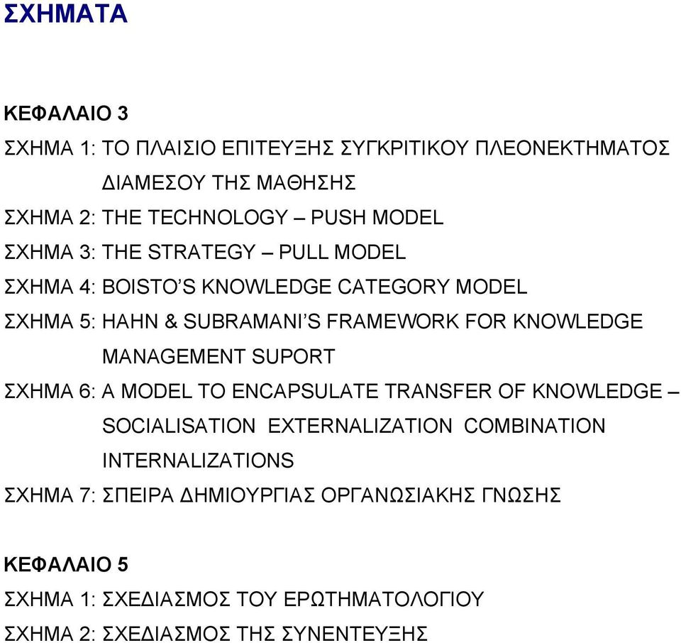 MANAGEMENT SUPORT ΣΧΗΜΑ 6: A MODEL TO ENCAPSULATE TRANSFER OF KNOWLEDGE SOCIALISATION EXTERNALIZATION COMBINATION INTERNALIZATIONS