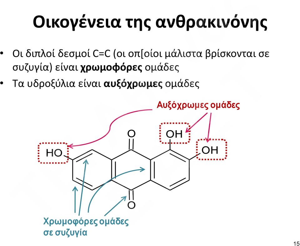 χρωμοφόρες ομάδες Τα υδροξύλια είναι αυξόχρωμες