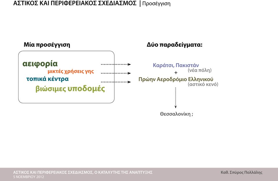 τοπικά κέντρα βιώσιμες υποδομές Καράτσι, Πακιστάν + (νέα