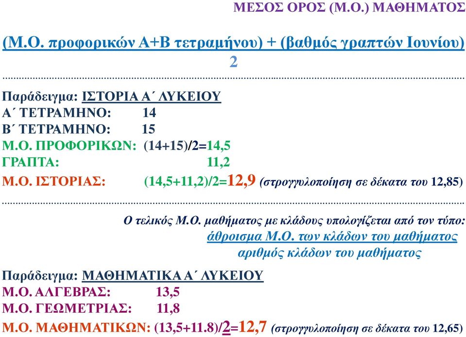 Ο τελικός Μ.Ο. μαθήματος με κλάδους υπολογίζεται από τον τύπο: άθροισμα Μ.Ο. των κλάδων του μαθήματος αριθμός κλάδων του μαθήματος Παράδειγμα: ΜΑΘΗΜΑΤΙΚΑ Α ΛΥΚΕΙΟΥ Μ.