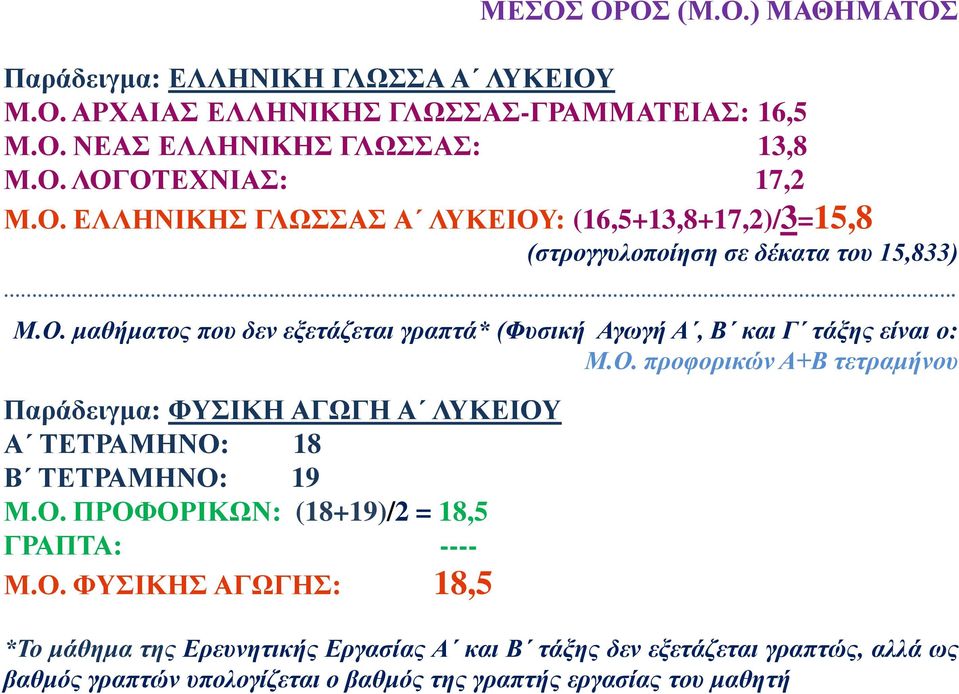 Ο. προφορικών Α+Β τετραμήνου Παράδειγμα: ΦΥΣΙΚΗ ΑΓΩΓΗ Α ΛΥΚΕΙΟΥ Α ΤΕΤΡΑΜΗΝΟ: 18 Β ΤΕΤΡΑΜΗΝΟ: 19 Μ.Ο. ΠΡΟΦΟΡΙΚΩΝ: (18+19)/2 = 18,5 ΓΡΑΠΤΑ: ---- Μ.Ο. ΦΥΣΙΚΗΣ ΑΓΩΓΗΣ: 18,5