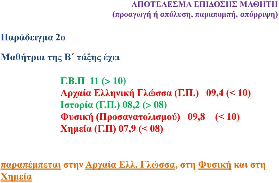 Π.) 08,2 ( 08) Φυσική (Προσανατολισμού) 09,8 (< 10) Χημεία (Γ.