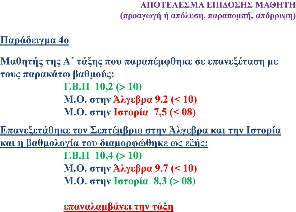 στην Άλγεβρα 9.2 (< 10) Μ.Ο.