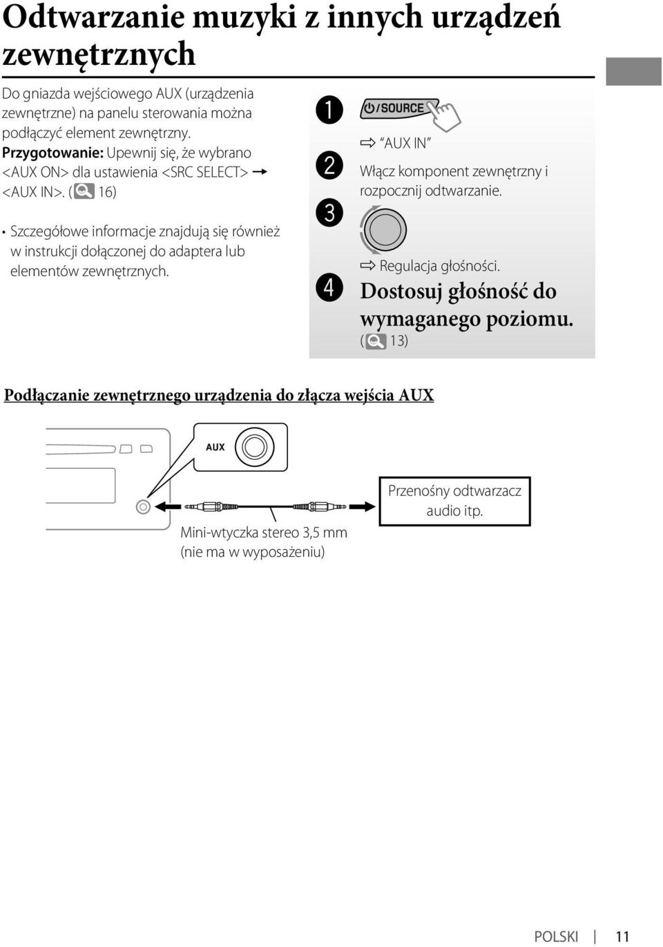 ( 16) Szczegółowe informacje znajdują się również w instrukcji dołączonej do adaptera lub elementów zewnętrznych.