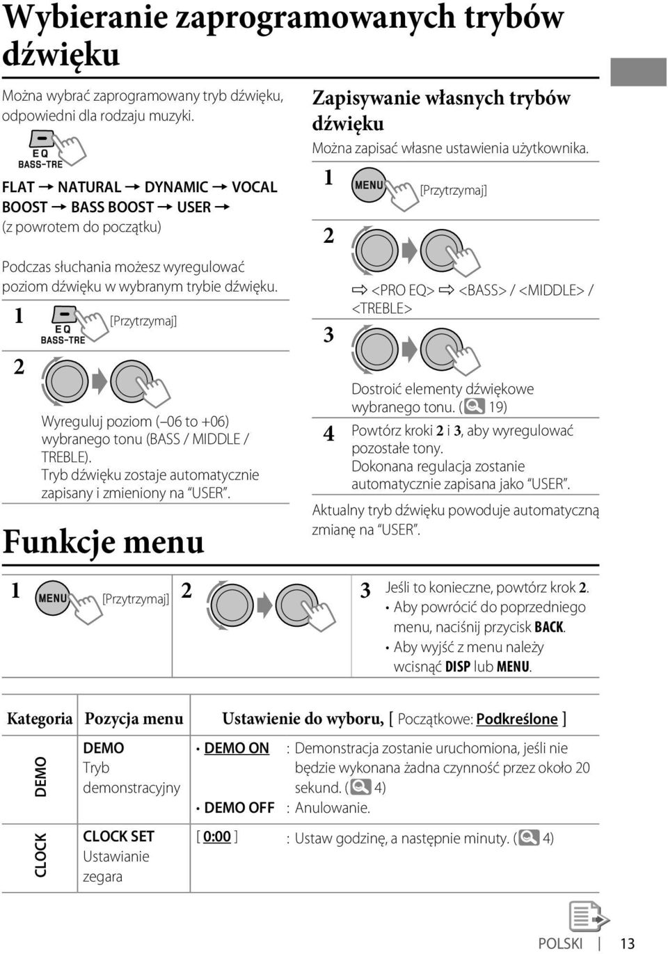 1 2 [Przytrzymaj] Wyreguluj poziom ( 06 to +06) wybranego tonu (BASS / MIDDLE / TREBLE). Tryb dźwięku zostaje automatycznie zapisany i zmieniony na USER.