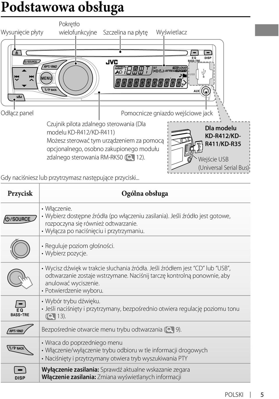 .. Pomocnicze gniazdo wejściowe jack Dla modelu KD-R412/KD- R411/KD-R35 Wejście USB (Universal Serial Bus) Przycisk Ogólna obsługa Włączenie. Wybierz dostępne źródła (po włączeniu zasilania).