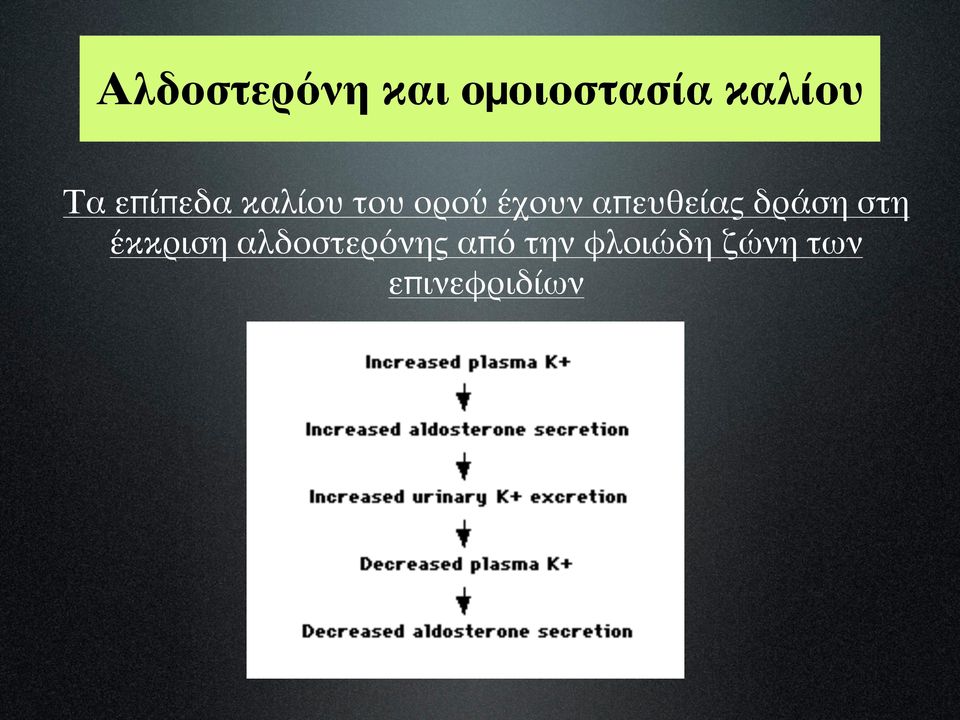 απευθείας δράση στη έκκριση