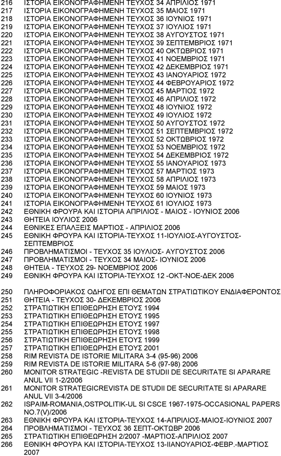 ΤΕΥΧΟΣ 41 ΝΟΕΜΒΡΙΟΣ 1971 224 ΙΣΤΟΡΙΑ ΕΙΚΟΝΟΓΡΑΦΗΜΕΝΗ ΤΕΥΧΟΣ 42 ΔΕΚΕΜΒΡΙΟΣ 1971 225 ΙΣΤΟΡΙΑ ΕΙΚΟΝΟΓΡΑΦΗΜΕΝΗ ΤΕΥΧΟΣ 43 ΙΑΝΟΥΑΡΙΟΣ 1972 226 ΙΣΤΟΡΙΑ ΕΙΚΟΝΟΓΡΑΦΗΜΕΝΗ ΤΕΥΧΟΣ 44 ΦΕΒΡΟΥΑΡΙΟΣ 1972 227 ΙΣΤΟΡΙΑ