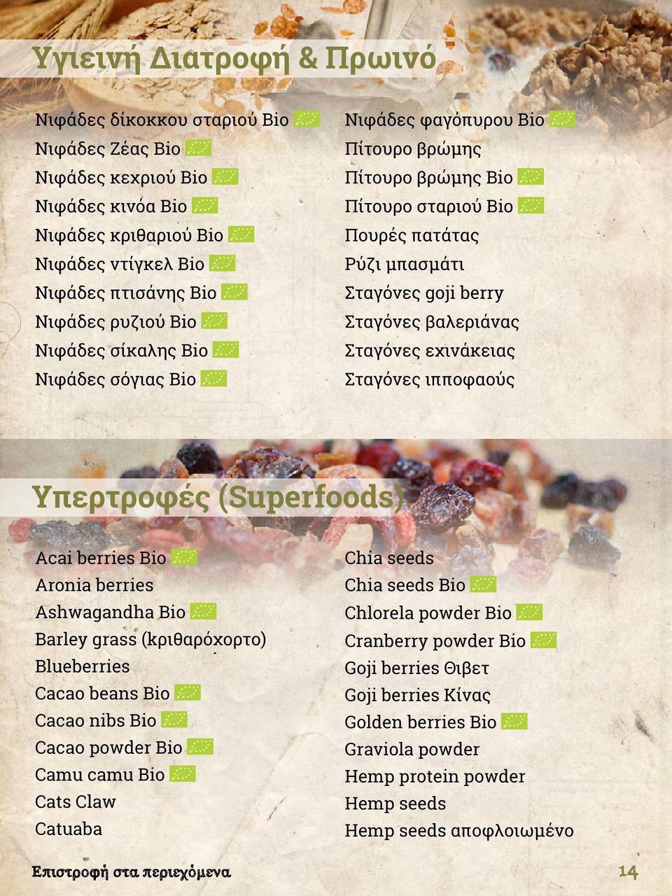 Σταγόνες ιπποφαούς Υπερτροφές (Superfoods) Acai berries Bio Aronia berries Ashwagandha Bio Barley grass (kριθαρόχορτο) Blueberries Cacao beans Bio Cacao nibs Bio Cacao powder Bio Camu camu Bio Cats