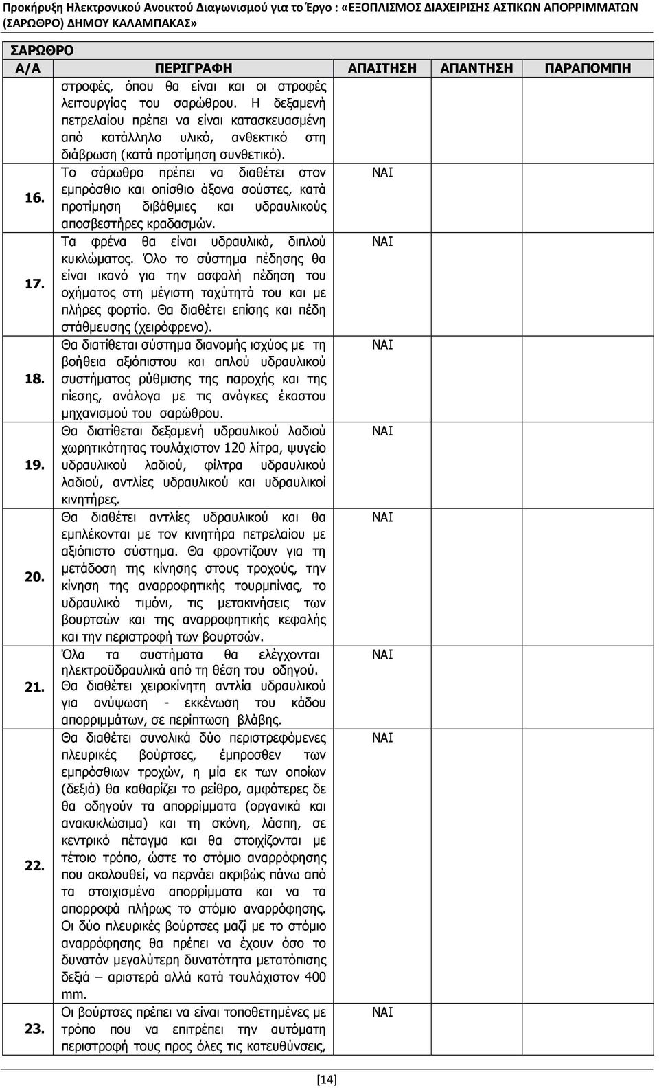 Το σάρωθρο πρέπει να διαθέτει στον ΝΑΙ εµπρόσθιο και οπίσθιο άξονα σούστες, κατά 16. προτίµηση διβάθµιες και υδραυλικούς αποσβεστήρες κραδασµών. Τα φρένα θα είναι υδραυλικά, διπλού ΝΑΙ κυκλώµατος.