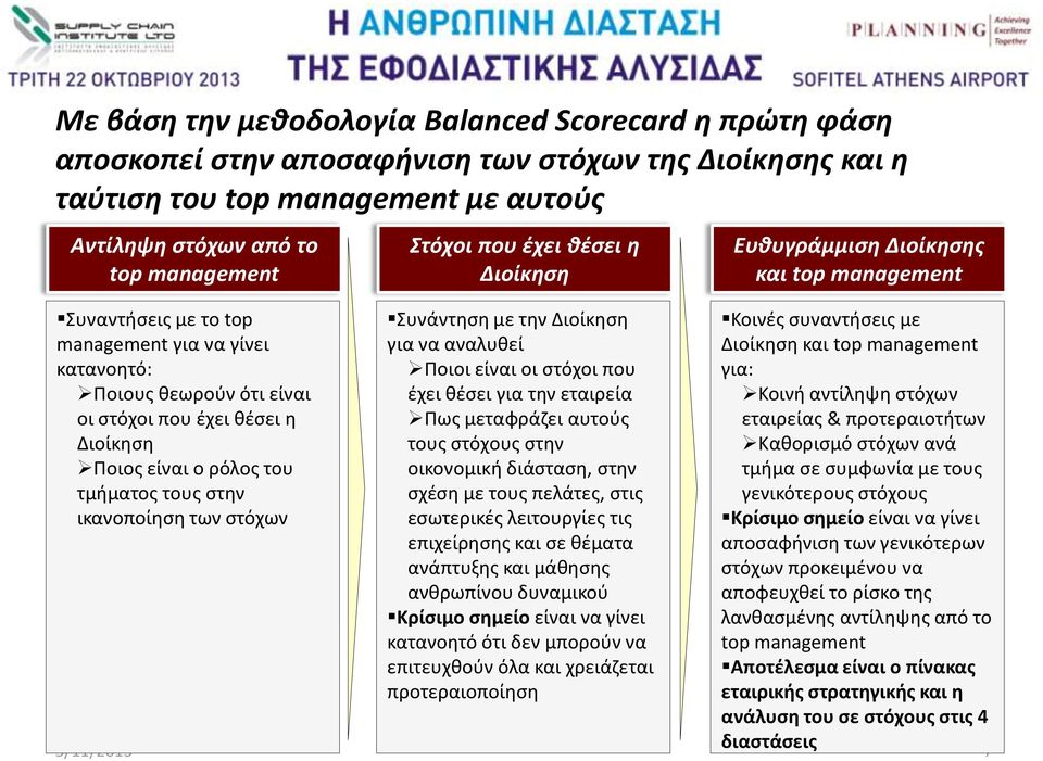 θέσει η Διοίκηση Συνάντηση με την Διοίκηση για να αναλυθεί Ποιοι είναι οι στόχοι που έχει θέσει για την εταιρεία Πως μεταφράζει αυτούς τους στόχους στην οικονομική διάσταση, στην σχέση με τους