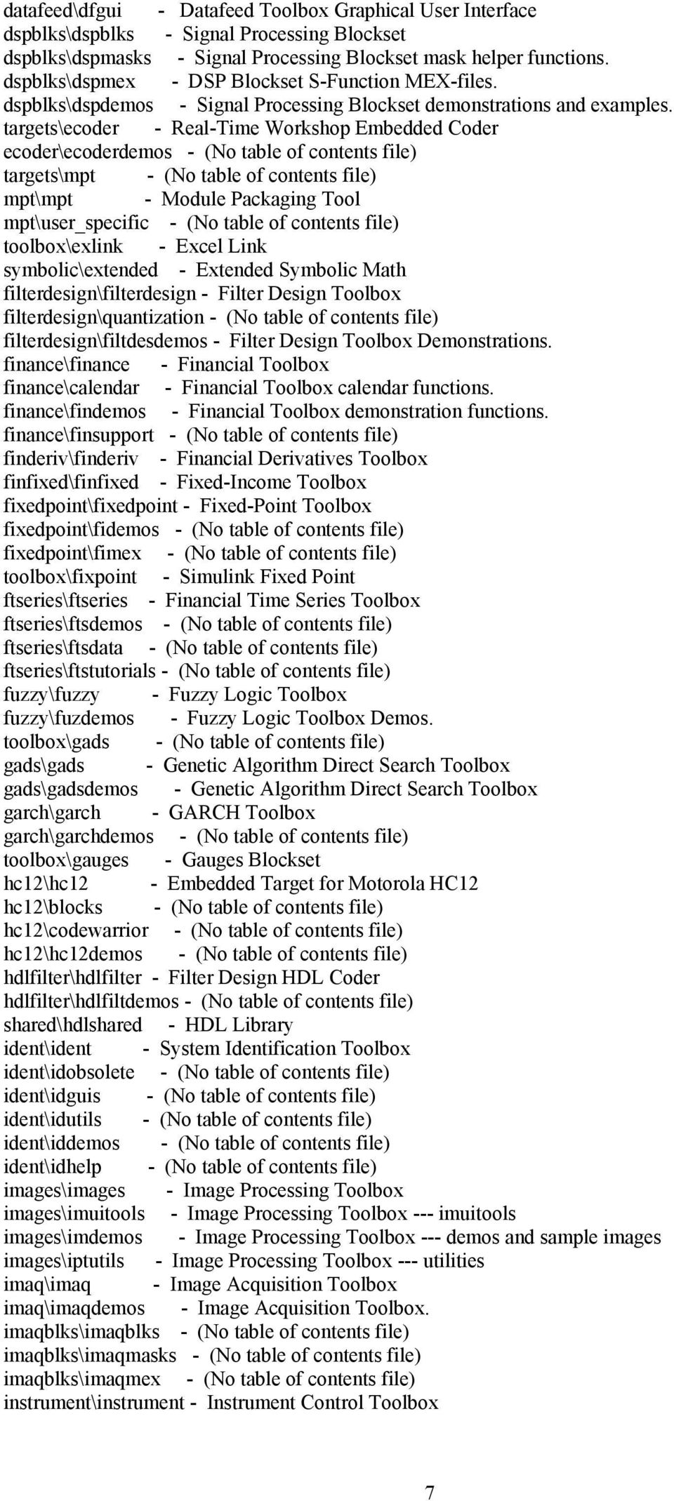 targets\ecoder - Real-Time Workshop Embedded Coder ecoder\ecoderdemos - (No table of contents file) targets\mpt - (No table of contents file) mpt\mpt - Module Packaging Tool mpt\user_specific - (No