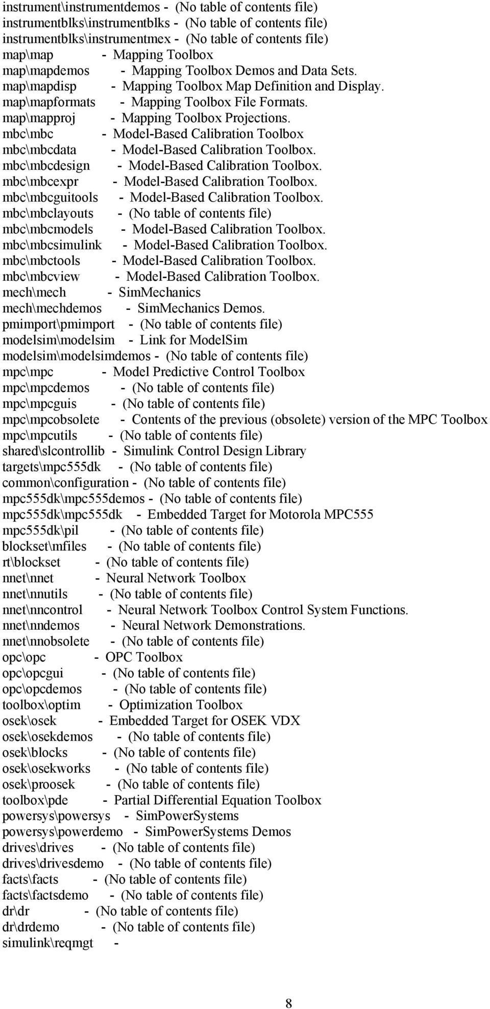 map\mapproj - Mapping Toolbox Projections. mbc\mbc - Model-Based Calibration Toolbox mbc\mbcdata - Model-Based Calibration Toolbox. mbc\mbcdesign - Model-Based Calibration Toolbox.