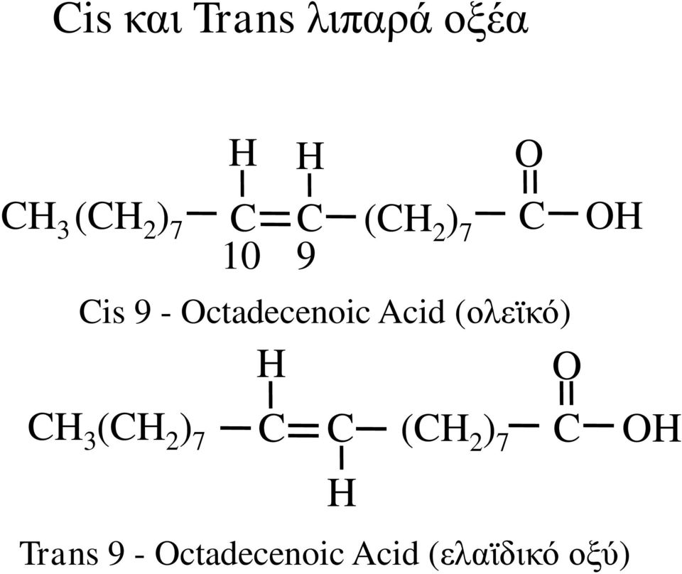 Acid (ολεϊκό) H CH 3 (CH 2 ) 7 C C (CH 2 ) 7 H