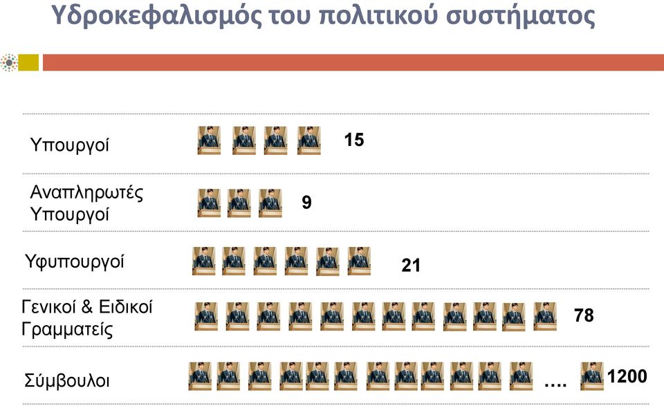 Αναπληρωτές Υπουργοί 9 Υφυπουργοί