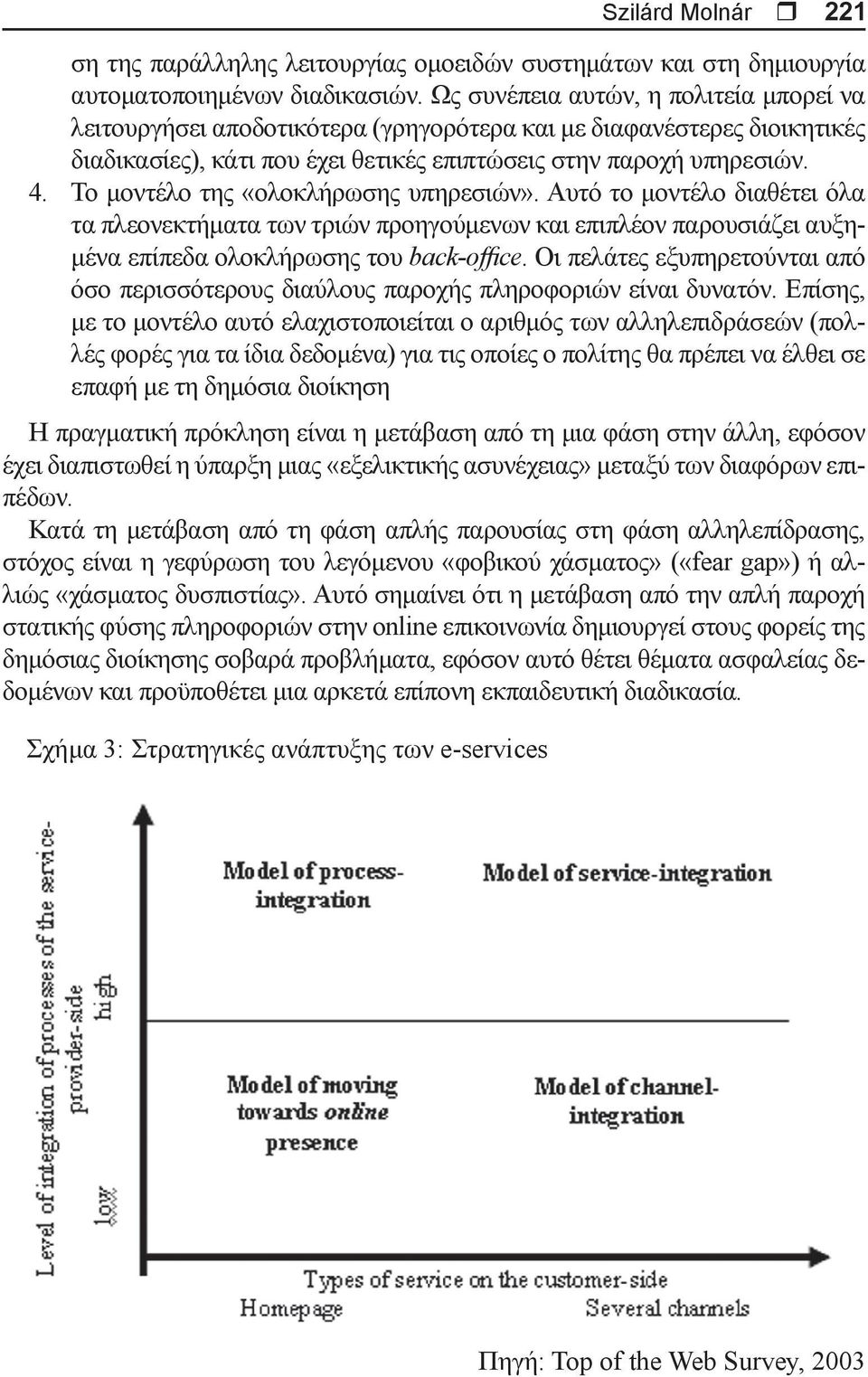 Το μοντέλο της «ολοκλήρωσης υπηρεσιών». Αυτό το μοντέλο διαθέτει όλα τα πλεονεκτήματα των τριών προηγούμενων και επιπλέον παρουσιάζει αυξημένα επίπεδα ολοκλήρωσης του back-office.