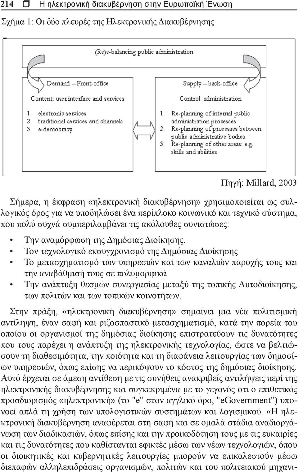 Τον τεχνολογικό εκσυγχρονισμό της Δημόσιας Διοίκησης Το μετασχηματισμό των υπηρεσιών και των καναλιών παροχής τους και την αναβάθμισή τους σε πολυμορφικά Την ανάπτυξη θεσμών συνεργασίας μεταξύ της