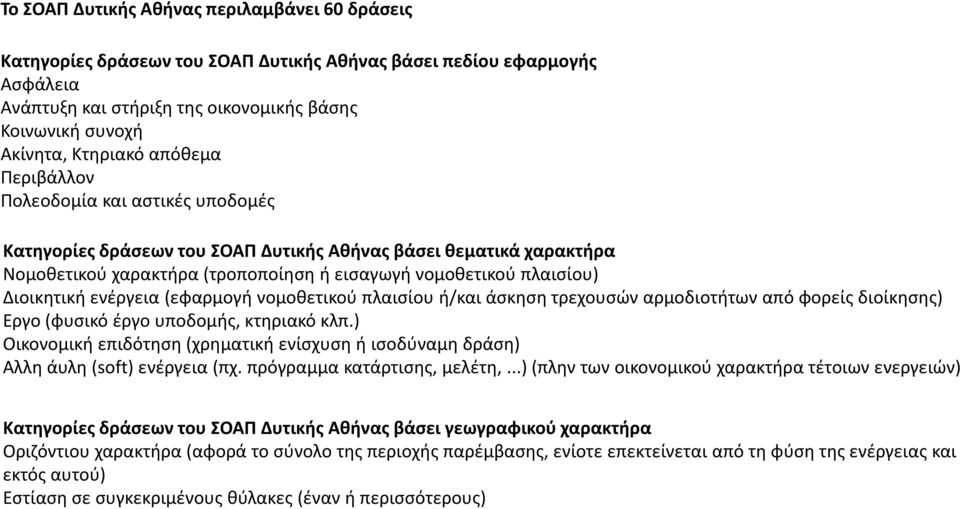 ενέργεια (εφαρμογή νομοθετικού πλαισίου ή/και άσκηση τρεχουσών αρμοδιοτήτων από φορείς διοίκησης) Εργο (φυσικό έργο υποδομής, κτηριακό κλπ.