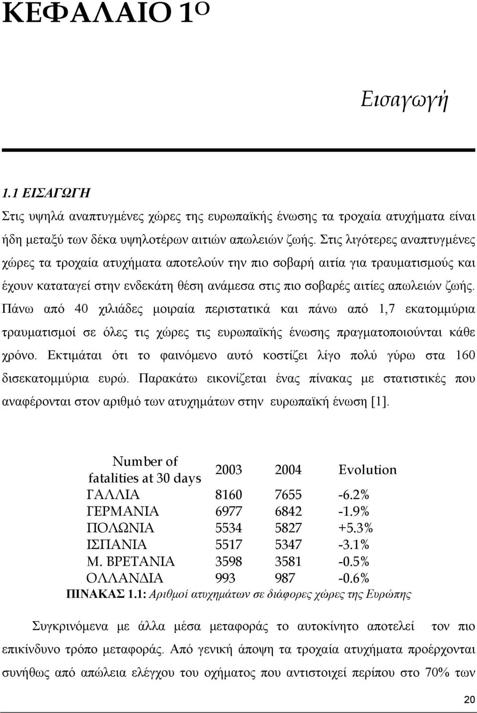 Πάνω από 40 χιλιάδες μοιραία περιστατικά και πάνω από 1,7 εκατομμύρια τραυματισμοί σε όλες τις χώρες τις ευρωπαϊκής ένωσης πραγματοποιούνται κάθε χρόνο.