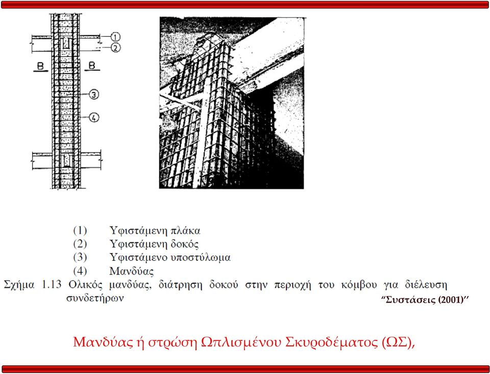 Ωπλισµένου