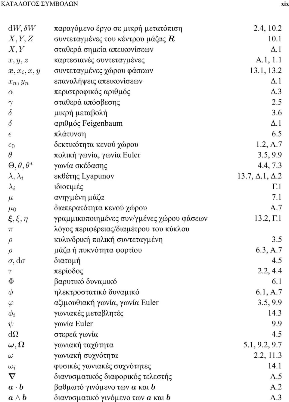 5 ɛ 0 δεκτικότητα κενού χώρου 1.2, Α.7 θ πολική γωνία, γωνία Euler 3.5, 9.9 Θ,θ,θ γωνία σκέδασης 4.4, 7.3 λ, λ i εκθέτης Lyapunov 13.7,.1,.2 λ i ιδιοτιµές Γ.1 μ ανηγµένη µάζα 7.