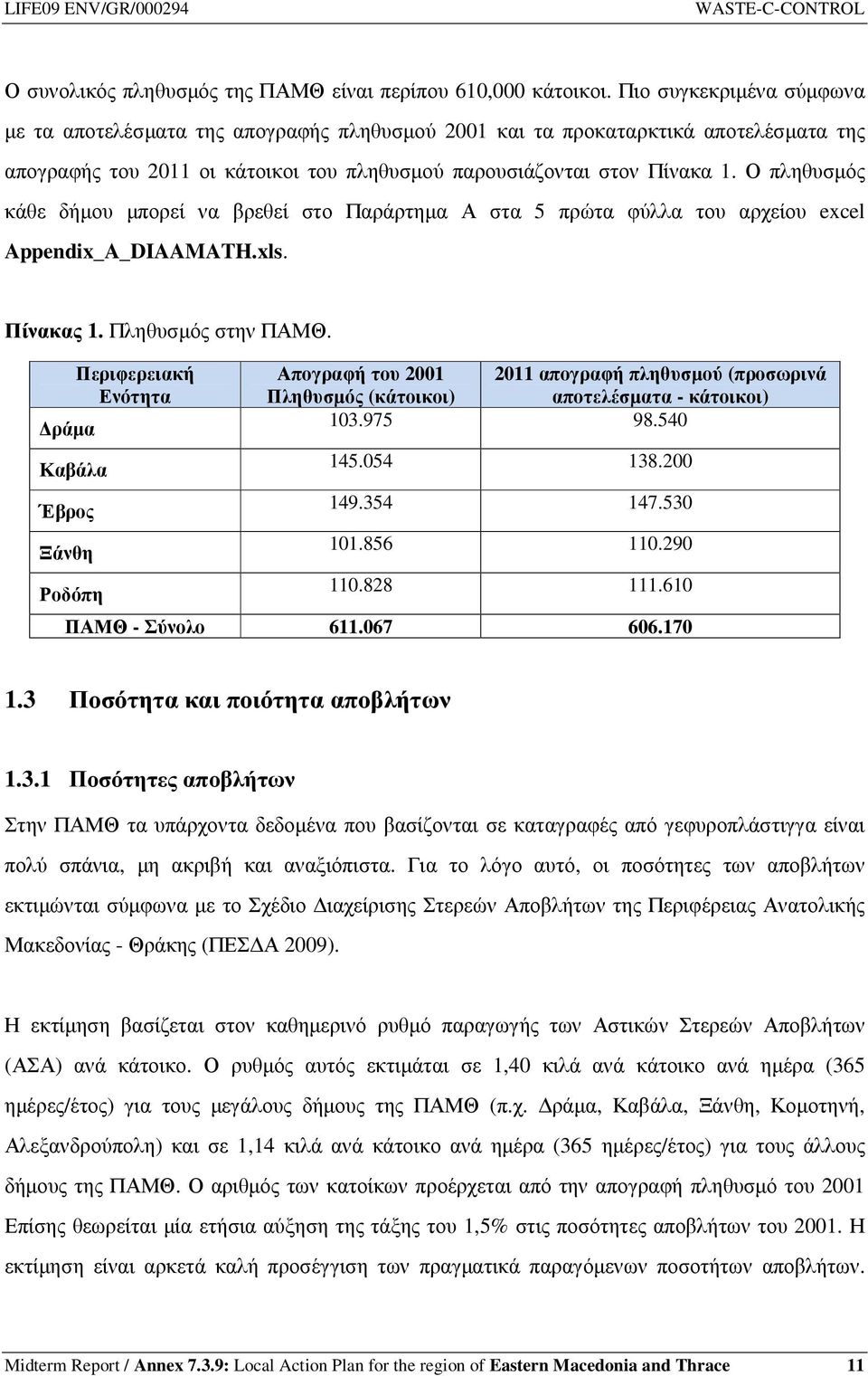 Ο πληθυσµός κάθε δήµου µπορεί να βρεθεί στο Παράρτηµα Α στα 5 πρώτα φύλλα του αρχείου excel Appendix_A_DIAAMATH.xls. Πίνακας 1. Πληθυσµός στην ΠΑΜΘ.