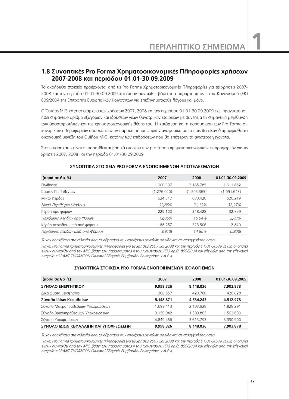 Ο Όμιλος MIG κατά τη διάρκεια των χρήσεων 2007, 2008 και της περιόδου 01.01-30.09.