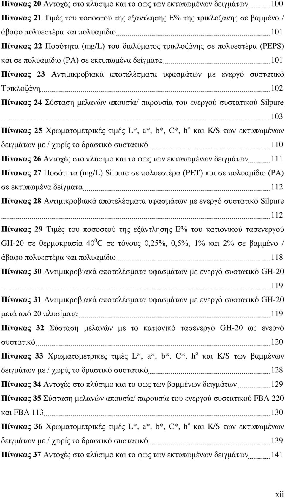 Πίνακας 24 Σύσταση μελανών απουσία/ παρουσία του ενεργού συστατικού Silpure 103 Πίνακας 25 Χρωματομετρικές τιμές L*, a*, b*, C*, h o και K/S των εκτυπωμένων δειγμάτων με / χωρίς το δραστικό συστατικό