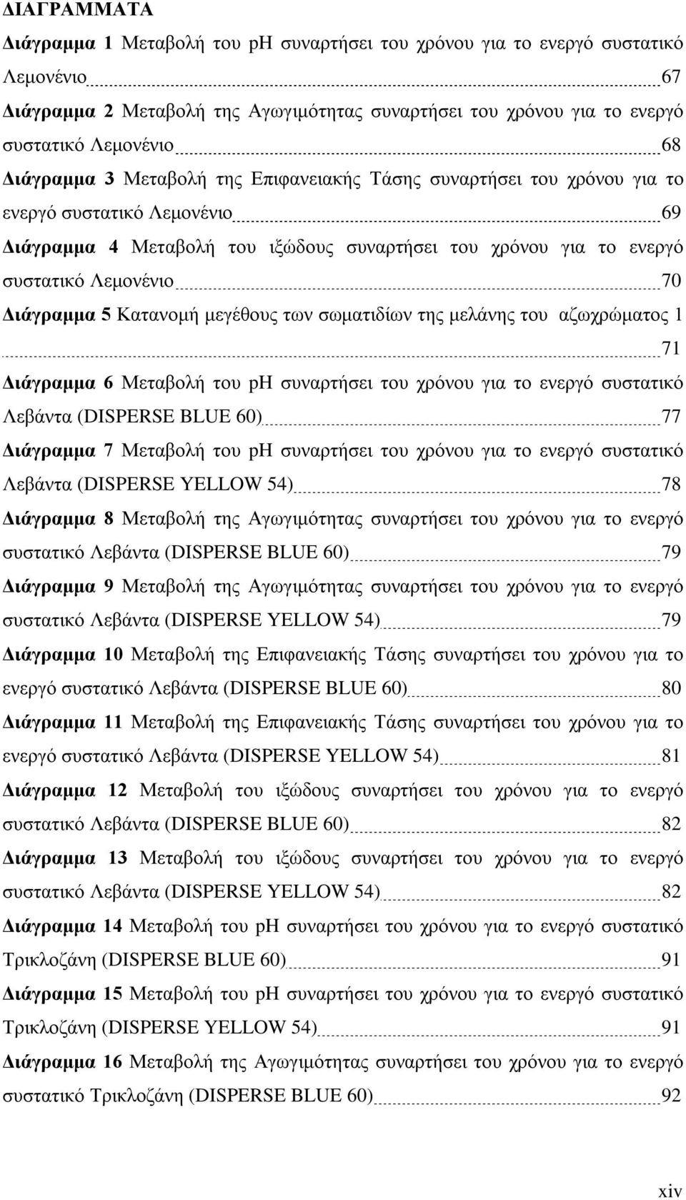 Διάγραμμα 5 Κατανομή μεγέθους των σωματιδίων της μελάνης του αζωχρώματος 1 71 Διάγραμμα 6 Μεταβολή του ph συναρτήσει του χρόνου για το ενεργό συστατικό Λεβάντα (DISPERSE BLUE 60) 77 Διάγραμμα 7