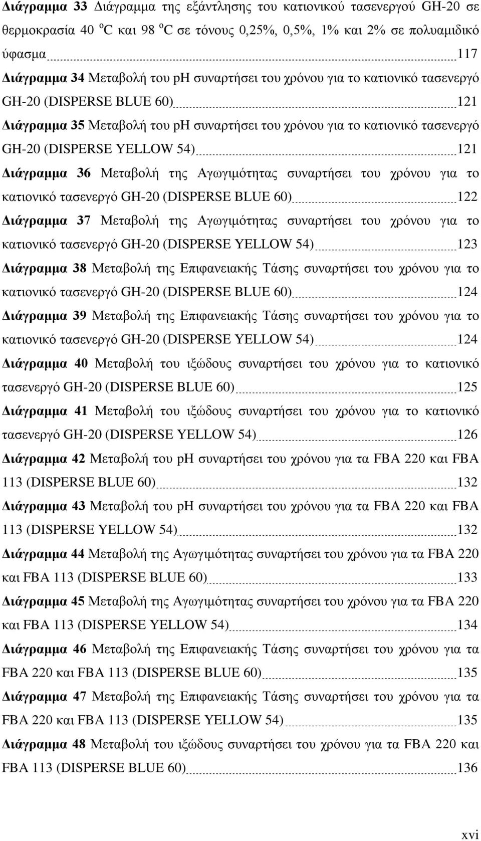 Μεταβολή της Αγωγιμότητας συναρτήσει του χρόνου για το κατιονικό τασενεργό GH-20 (DISPERSE BLUE 60) 122 Διάγραμμα 37 Μεταβολή της Αγωγιμότητας συναρτήσει του χρόνου για το κατιονικό τασενεργό GH-20