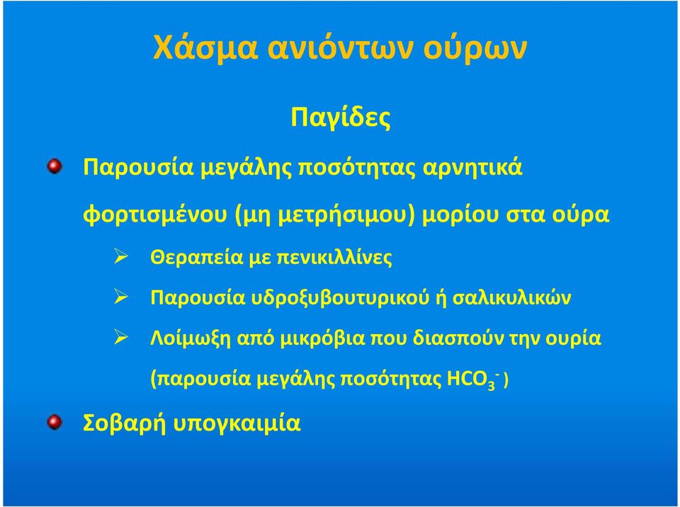 Παρουσία υδροξυβουτυρικού ή σαλικυλικών Λοίμωξη από μικρόβια που