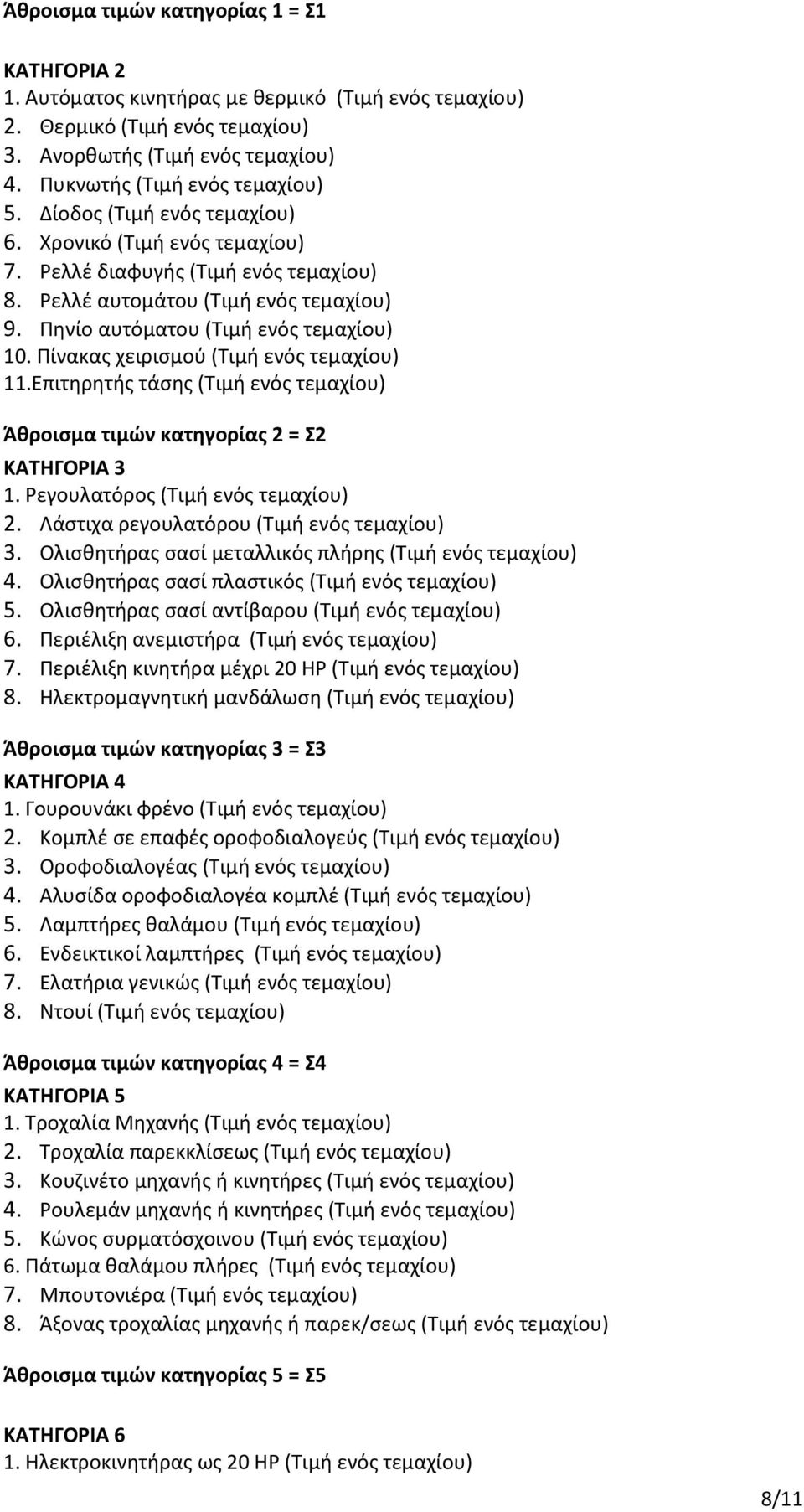 Πηνίο αυτόματου (Τιμή ενός τεμαχίου) 10. Πίνακας χειρισμού (Τιμή ενός τεμαχίου) 11.Επιτηρητής τάσης (Τιμή ενός τεμαχίου) Άθροισμα τιμών κατηγορίας 2 = Σ2 ΚΑΤΗΓΟΡΙΑ 3 1.