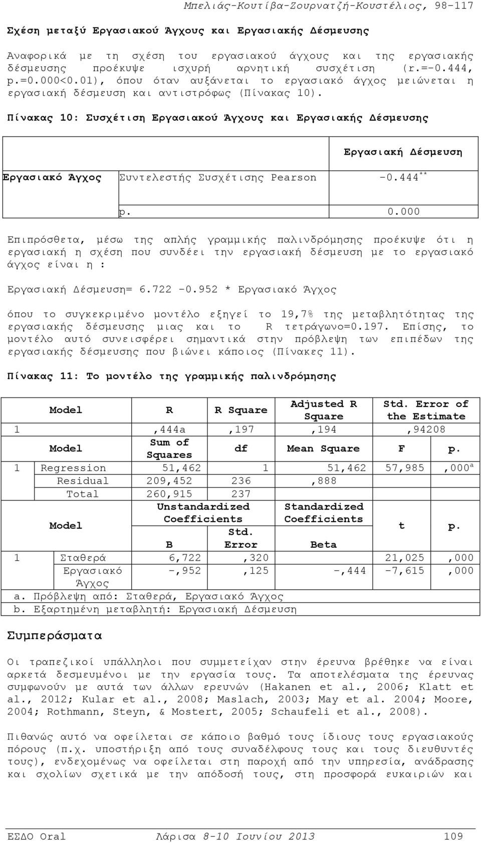 Πίνακας 10: Συσχέτιση Εργασιακού Άγχους και Εργασιακής Δέσμευσης Εργασιακή Δέσμευση Εργασιακό Άγχος Συντελεστής Συσχέτισης Pearson -0.444 ** p. 0.