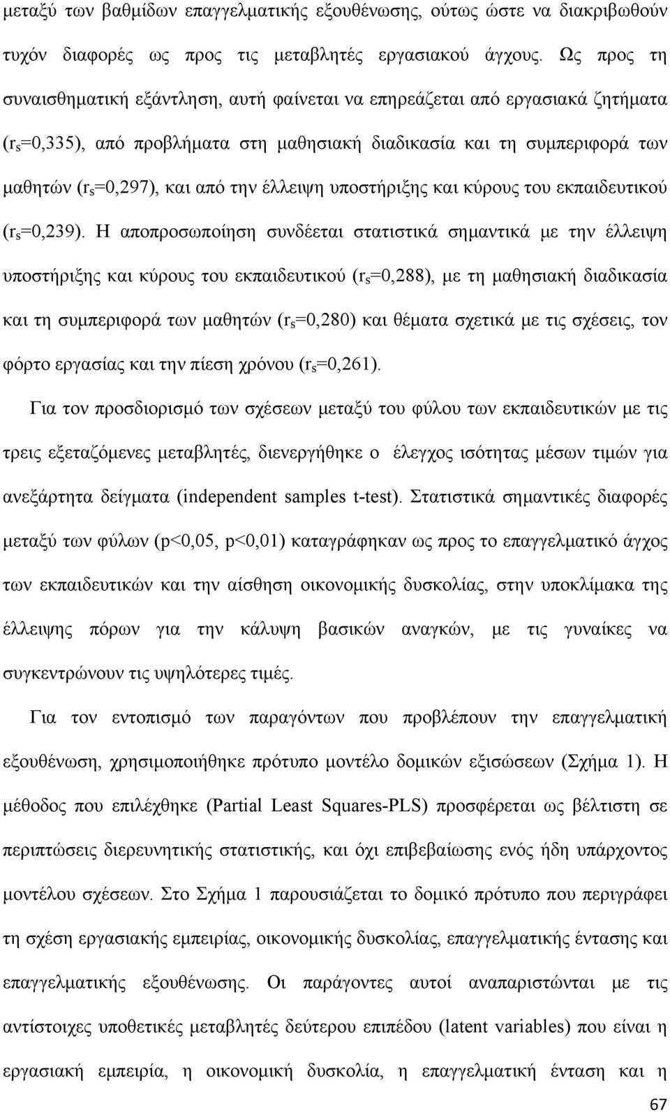 έλλειψη υποστήριξης και κύρους του εκπαιδευτικού (r s =0,239).