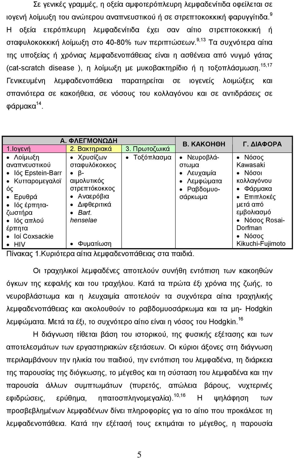 9,13 Τα συχνότερα αίτια της υποξείας ή χρόνιας λεμφαδενοπάθειας είναι η ασθένεια από νυγμό γάτας (cat-scratch disease ), η λοίμωξη με μυκοβακτηρίδιο ή η τοξοπλάσμωση.