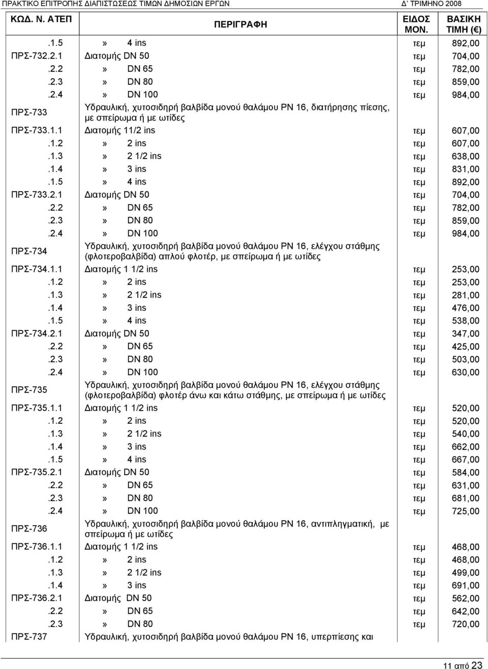 2.4» DN 100 τεμ 984,00 ΠΡΣ-734 Υδραυλική, χυτοσιδηρή βαλβίδα μονού θαλάμου ΡΝ 16, ελέγχου στάθμης (φλοτεροβαλβίδα) απλού φλοτέρ, με σπείρωμα ή με ωτίδες ΠΡΣ-734.1.1 Διατομής 1 1/2 ins τεμ 253,00.1.2» 2 ins τεμ 253,00.