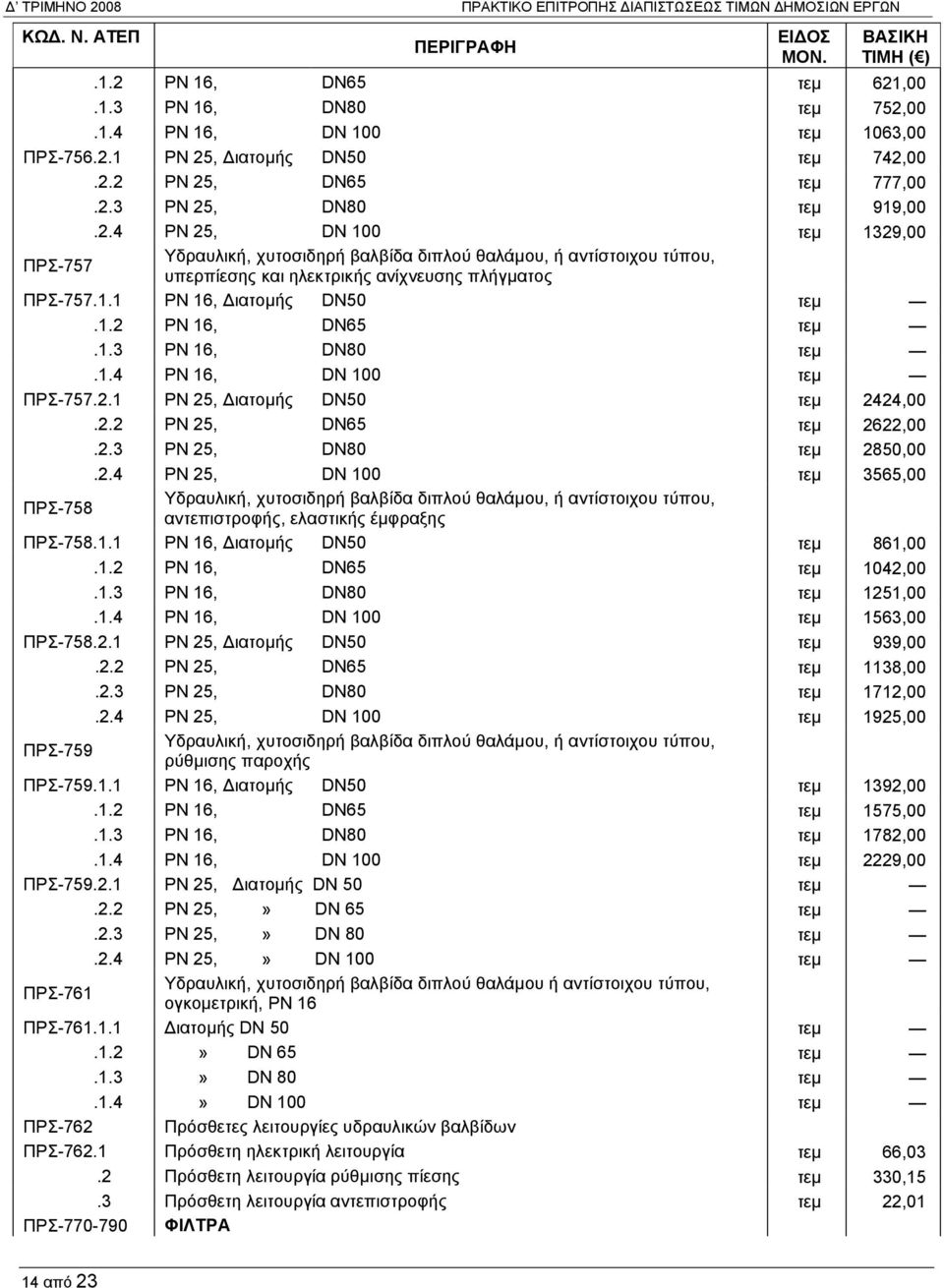 1.2 ΡΝ 16, DN65 τεμ.1.3 ΡΝ 16, DN80 τεμ.1.4 ΡΝ 16, DN 100 τεμ ΠΡΣ-757.2.1 ΡΝ 25, Διατομής DN50 τεμ 2424,00.2.2 ΡΝ 25, DN65 τεμ 2622,00.2.3 ΡΝ 25, DN80 τεμ 2850,00.2.4 ΡΝ 25, DN 100 τεμ 3565,00 ΠΡΣ-758 Υδραυλική, χυτοσιδηρή βαλβίδα διπλού θαλάμου, ή αντίστοιχου τύπου, αντεπιστροφής, ελαστικής έμφραξης ΠΡΣ-758.