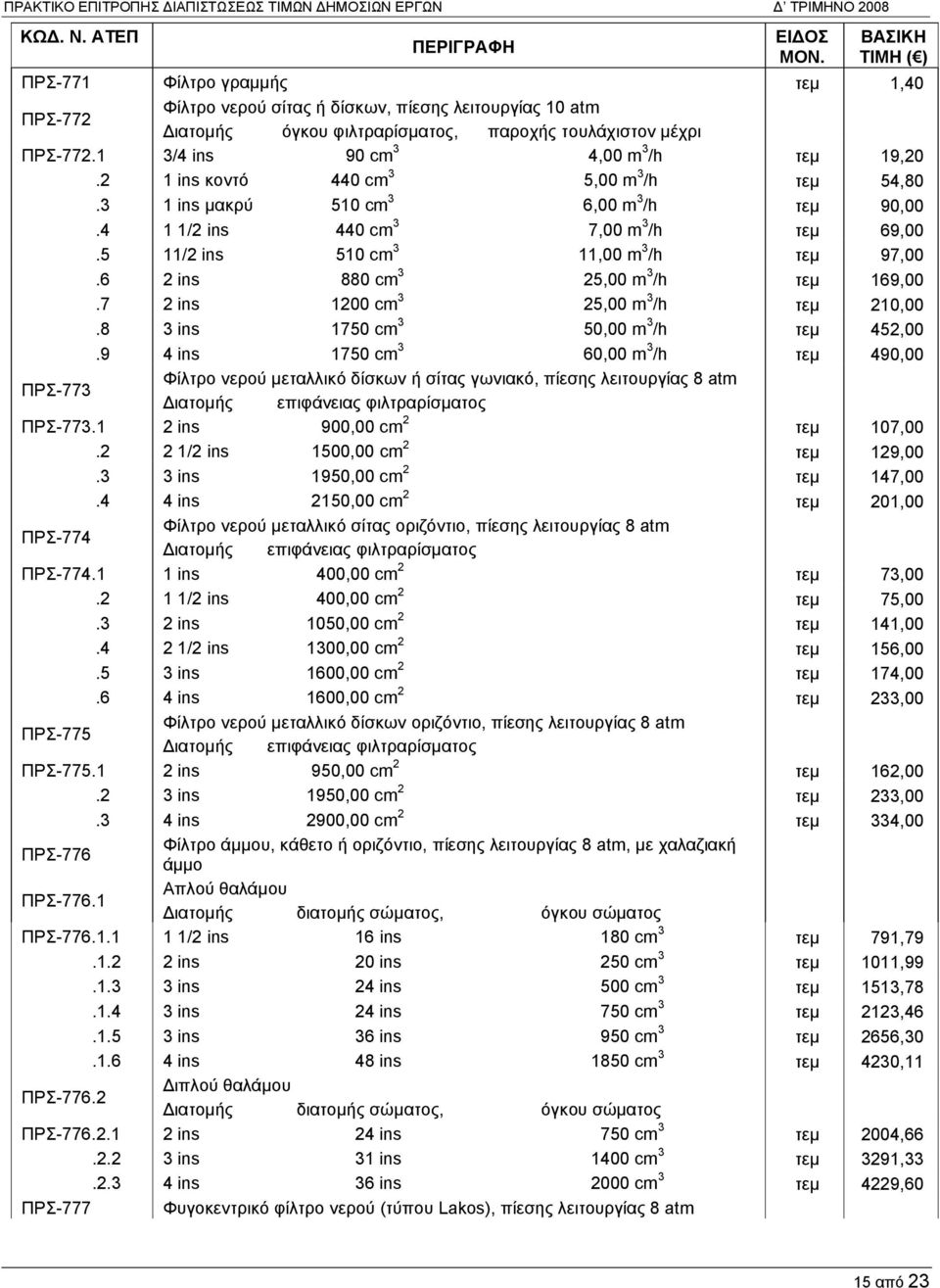 6 2 ins 880 cm 3 25,00 m 3 /h τεμ 169,00.7 2 ins 1200 cm 3 25,00 m 3 /h τεμ 210,00.8 3 ins 1750 cm 3 50,00 m 3 /h τεμ 452,00.