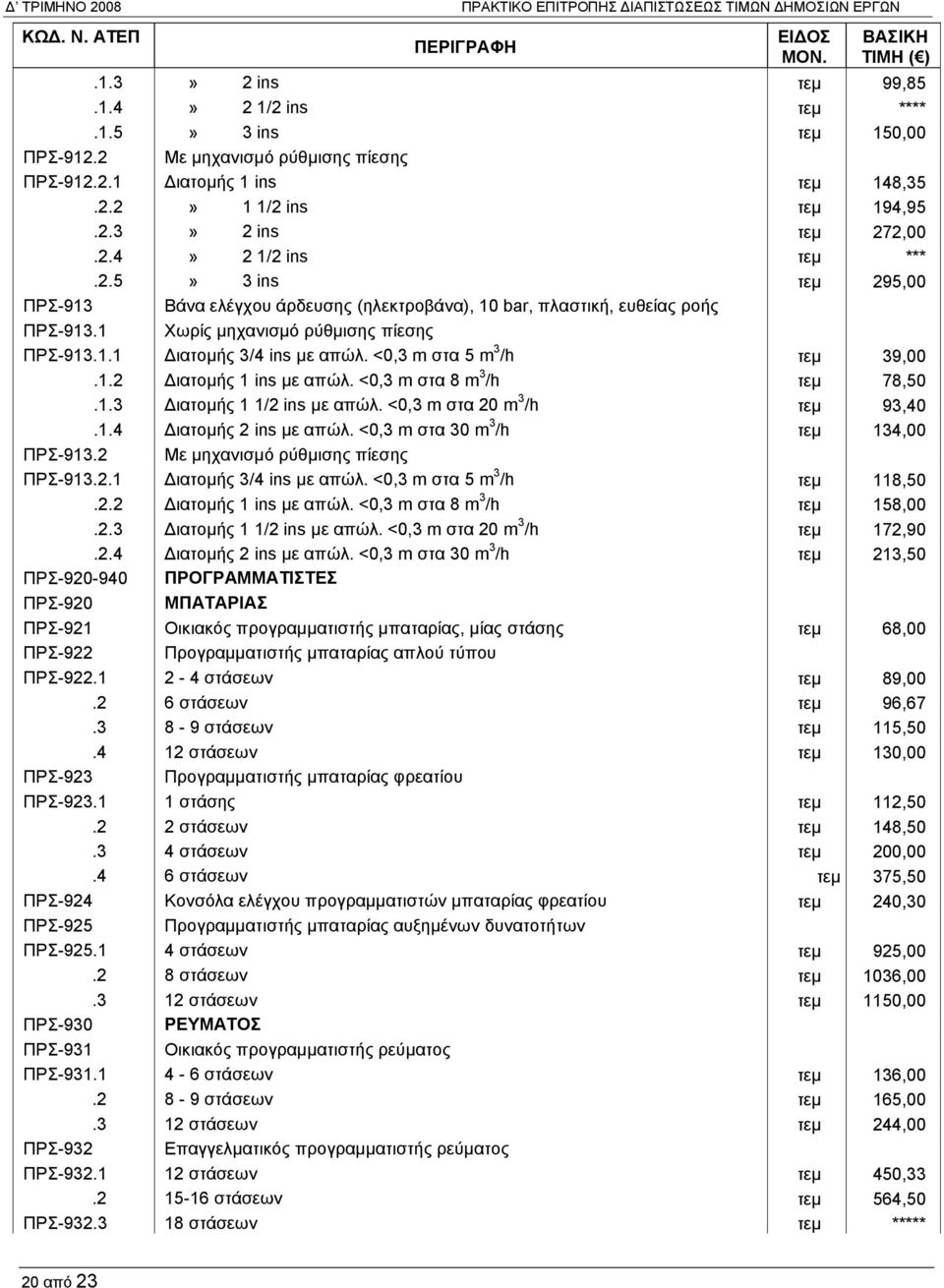 1 Χωρίς μηχανισμό ρύθμισης πίεσης ΠΡΣ-913.1.1 Διατομής 3/4 ins με απώλ. <0,3 m στα 5 m 3 /h τεμ 39,00.1.2 Διατομής 1 ins με απώλ. <0,3 m στα 8 m 3 /h τεμ 78,50.1.3 Διατομής 1 1/2 ins με απώλ.