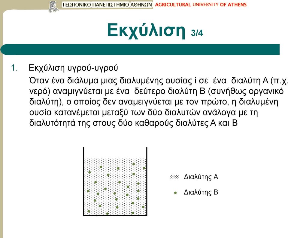 νερό) αναμιγνύεται με ένα δεύτερο διαλύτη Β (συνήθως οργανικό διαλύτη), ο οποίος δεν