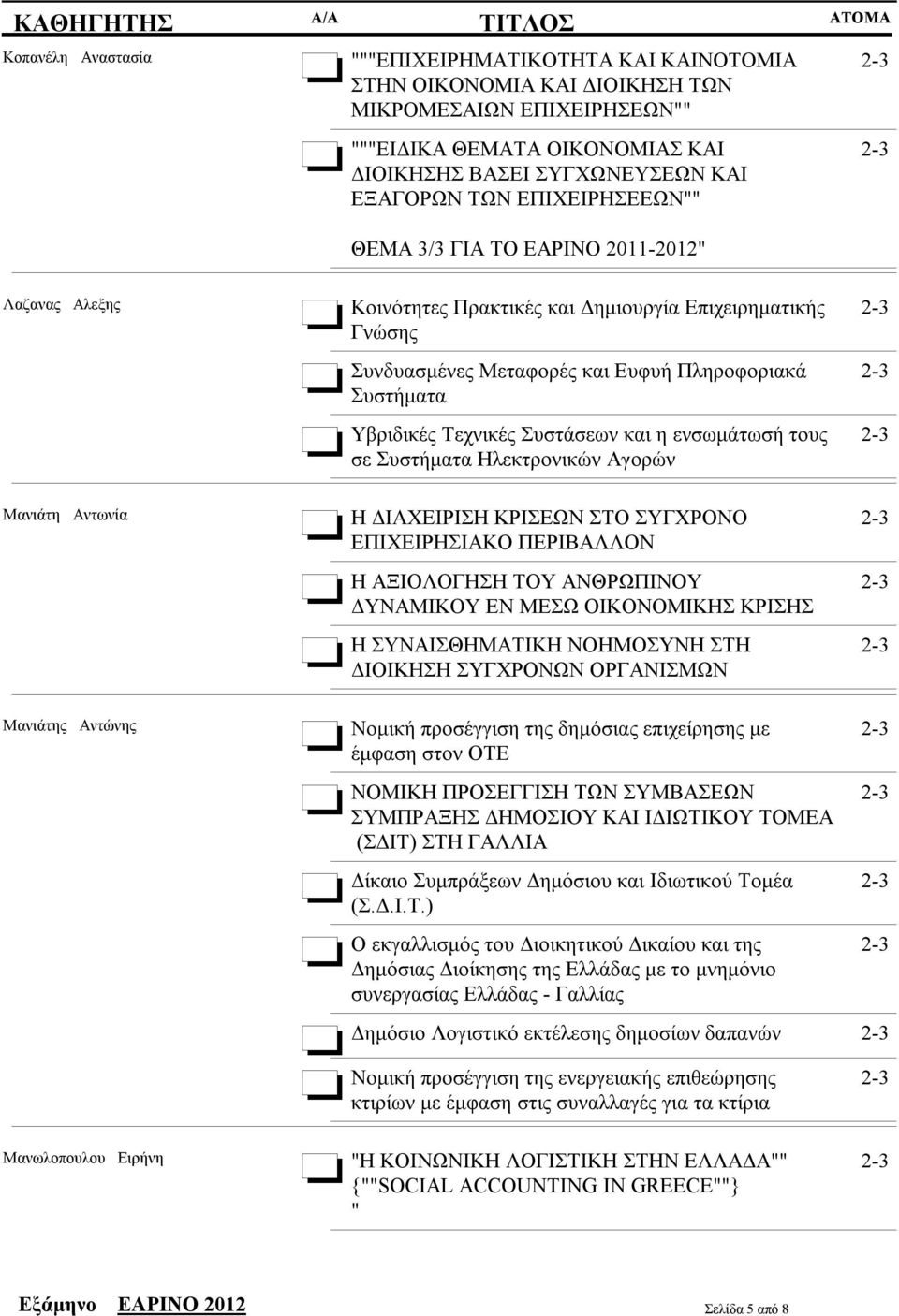 ενσωμάτωσή τους σε Συστήματα Ηλεκτρονικών Αγορών Μανιάτη Αντωνία Η ΔΙΑΧΕΙΡΙΣΗ ΚΡΙΣΕΩΝ ΣΤΟ ΣΥΓΧΡΟΝΟ ΕΠΙΧΕΙΡΗΣΙΑΚΟ ΠΕΡΙΒΑΛΛΟΝ Η ΑΞΙΟΛΟΓΗΣΗ ΤΟΥ ΑΝΘΡΩΠΙΝΟΥ ΔΥΝΑΜΙΚΟΥ ΕΝ ΜΕΣΩ ΟΙΚΟΝΟΜΙΚΗΣ ΚΡΙΣΗΣ Η