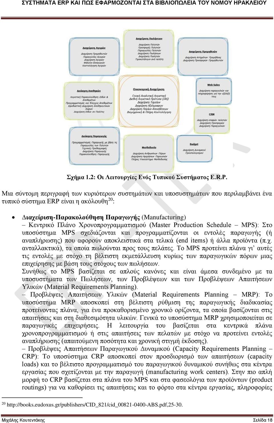 Χρονοπρογραμματισμού (Master Production Schedule MPS): Στο υποσύστημα MPS σχεδιάζονται και προγραμματίζονται οι εντολές παραγωγής (ή αναπλήρωσης) που αφορούν αποκλειστικά στα τελικά (end items) ή