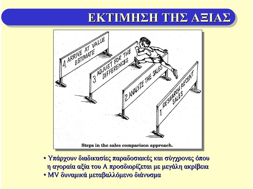 αγοραία αξία του Α προσδιορίζεται με
